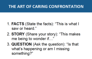 caring-confrontation-2